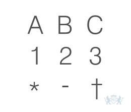 251