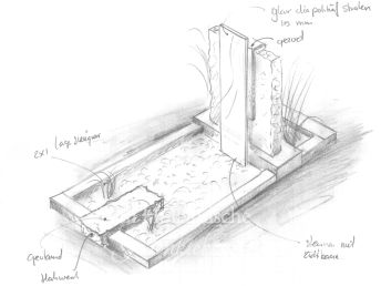 Schets exclusief monument met glasplaat