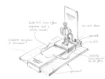 Schets persoonlijk grafmonument met glasplaat