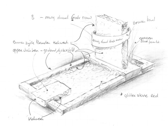 Schets ruwe grafsteen met bronzen band foto 1